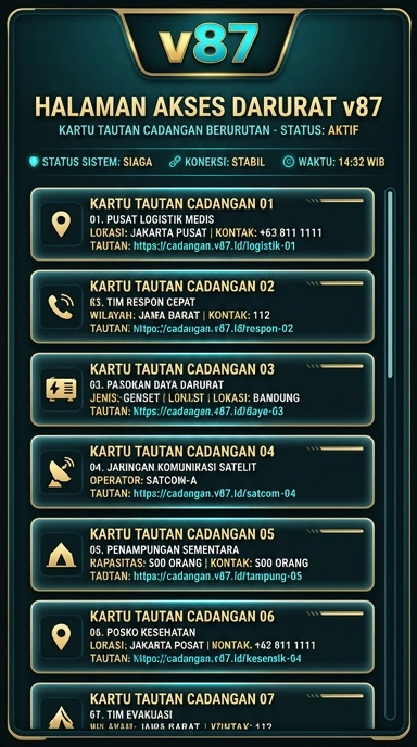 Tampilan link alternatif v87